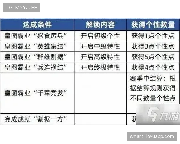 全面解析篮球规则中 24 秒违例的具体判定标准与重置条件