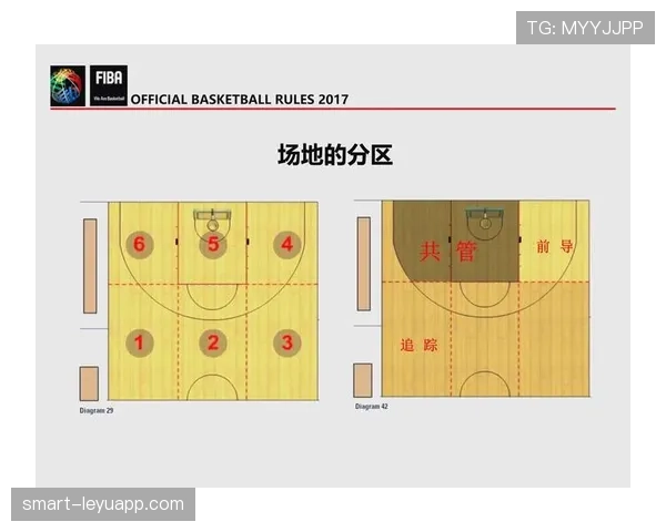 篮球规则详解:封盖犯规判定标准与常见误区解析 篮球规则详解:封盖犯规判定标准与常见误区解析