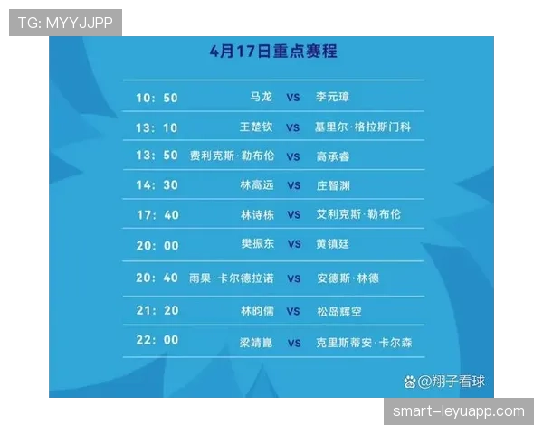 世界杯小组赛关键比赛数据模拟结果公布