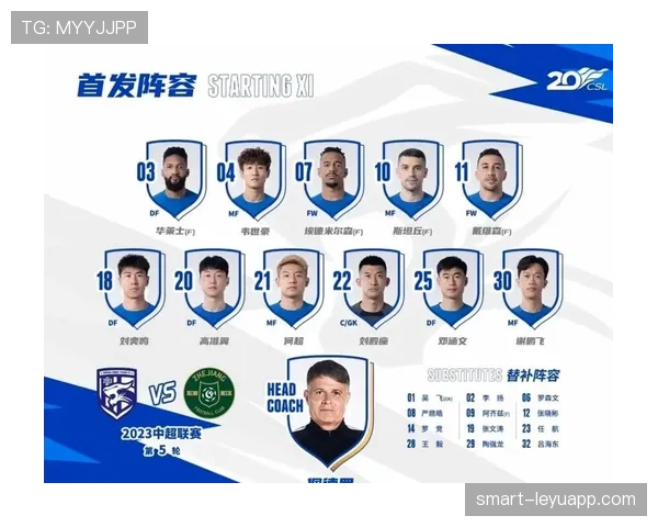 武汉三镇战术调整应对挑战防守端将成重点 武汉三镇战术调整应对挑战防守端将成重点